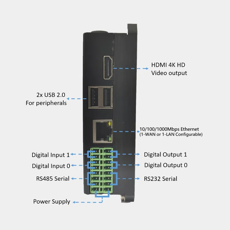 Passerelle IoT industrielle Elastel EG410 2 Passerelle IoT industrielle Elastel EG410 4
