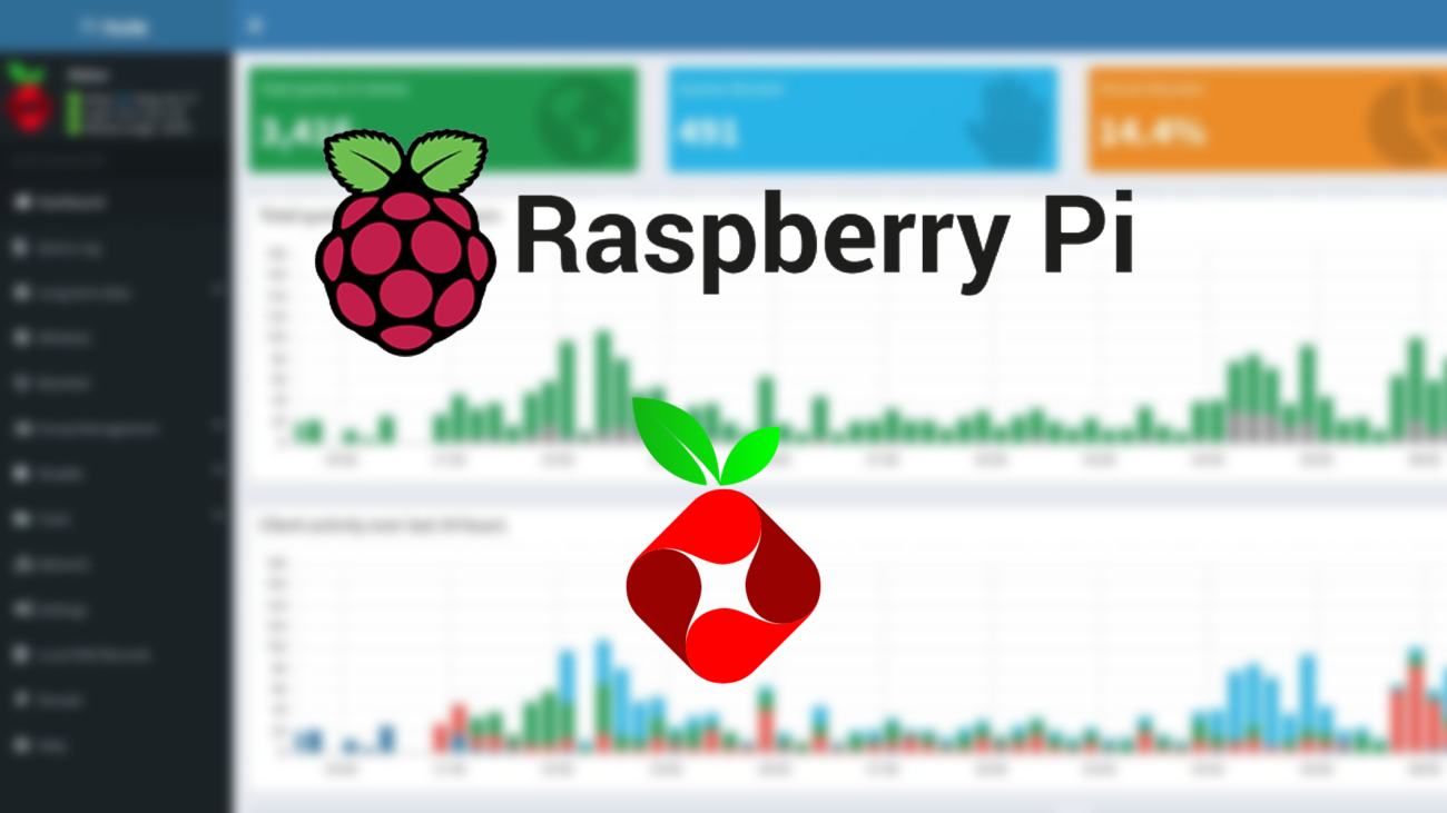 Pi Hole Raspberry Pi