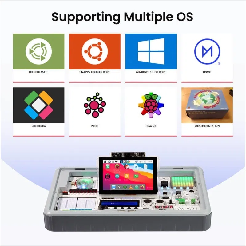 CrowPi 3 Kit deducation electronique compatible Raspberry Pi 2